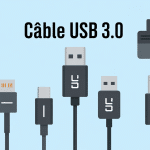illustration guide visuel usb 3.0 usb cable
